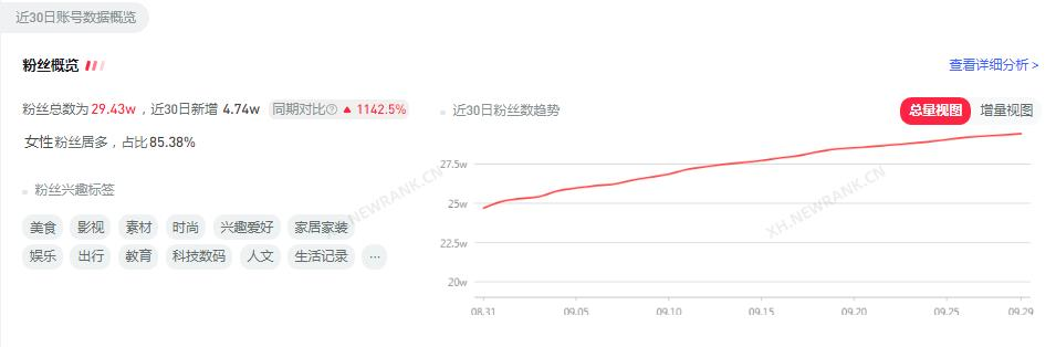 产品经理，产品经理网站